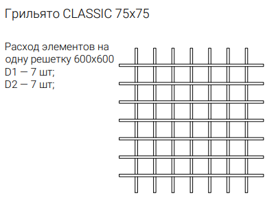 Потолок Грильято ячейка 75х75 Алюминий