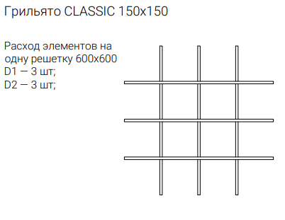 Потолок Грильято ячейка 150х150 Алюминий