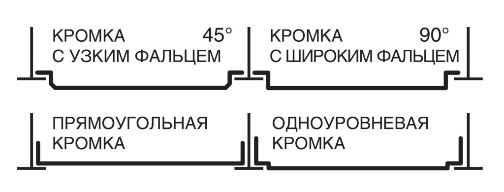 Кромка касеткого потолка.jpg